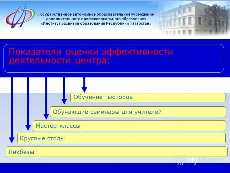 Государственное автономное образовательное учреждение самарской области. Государственное автономное образовательное учреждение. Институт развития профессионального образования. Институт развития образования Санкт-Петербурга. Авт учебное заведение.