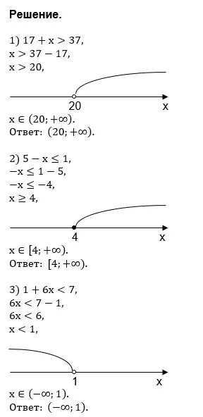 Решите неравенство 17+x>37. 17+Х больше 37 решение. 17+X>37 решить. Решите неравенство 17+х>37. 17 x 37 решите