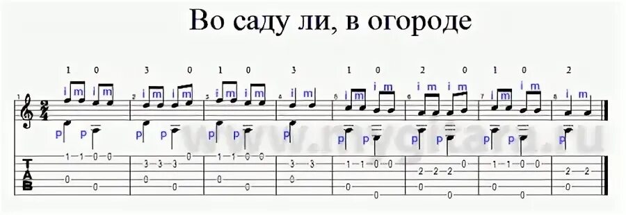 Во саду ли в огороде ноты. Ноты во саду ли в огороде бегала собачка для пианино. Во саду ли в огороде на гитаре для начинающих. Ноты песни во саду ли в огороде. Во саду ли ноты для гитары.