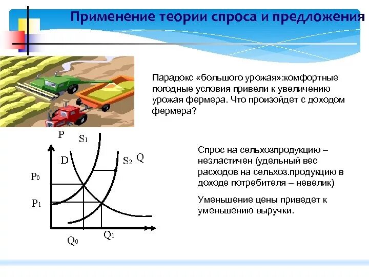 Теория предложения ответ