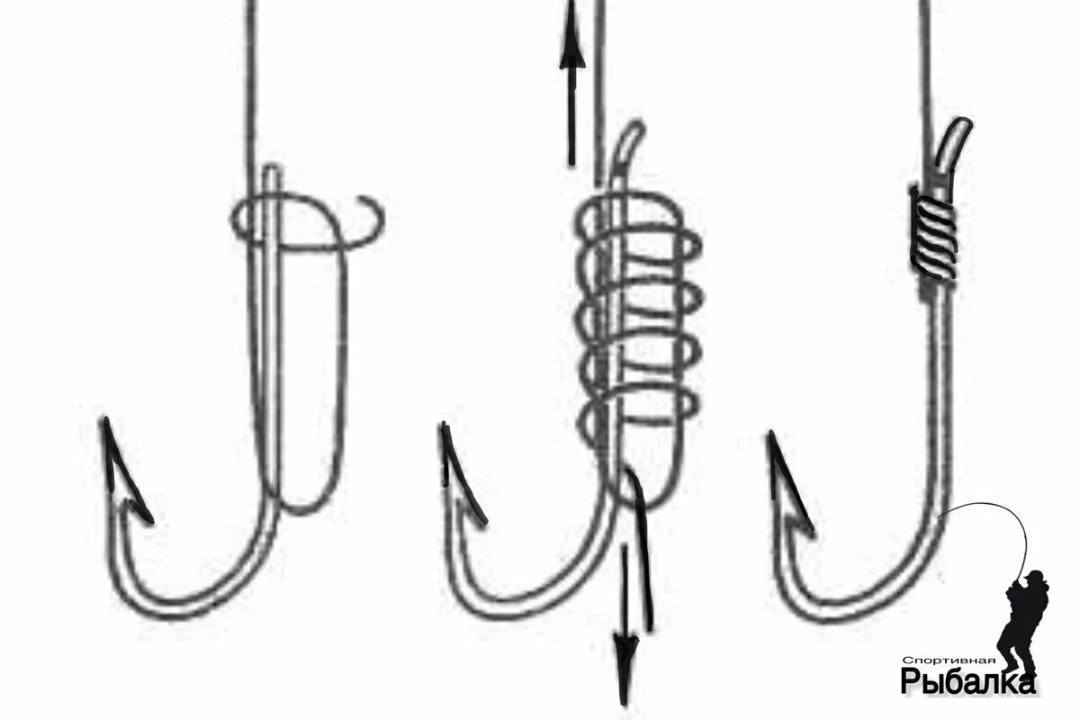 Как правильно привязать рыболовный крючок. Узлы для привязывания крючков к леске. Узел для привязывания лески к крючку. Узел для привязывания крючка к леске. Узел восьмерка для рыбалки для крючка.