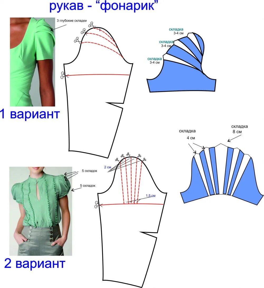 Выкройка платья с фонариками. Рукав со складками у оката моделирование. Моделирование рукава со складками по окату. Конструктивное моделирование рукавов. Моделирование рукавов выкройки.