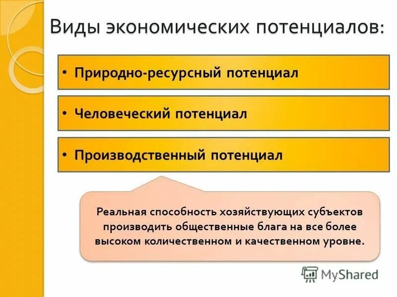 Понятие потенциала. Критерии оценки человеческого потенциала. Составляющие человеческого потенциала. Понятие природно-ресурсного потенциала.