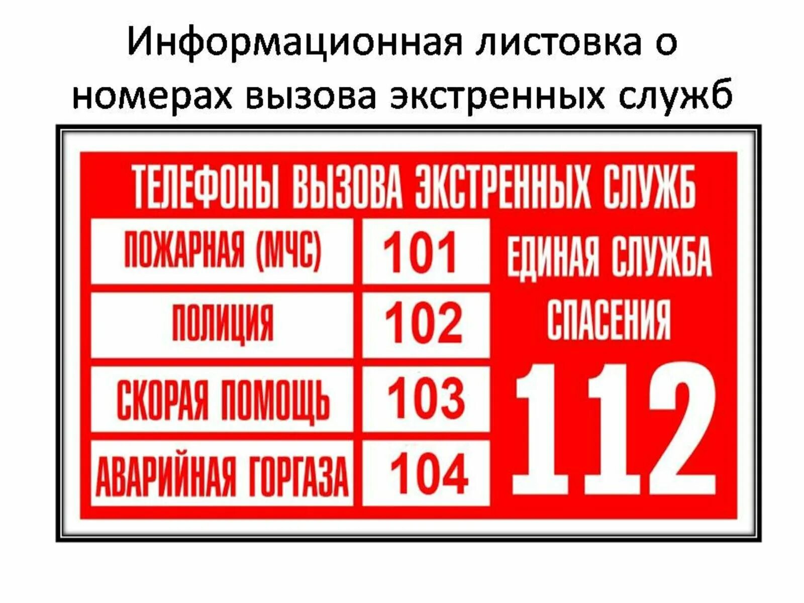 Вызов пожарных с мобильного. Вызов экстренных служб. Телефоны вызова экстренных служб. Номера служб. Номера телефонов экстренных служб.