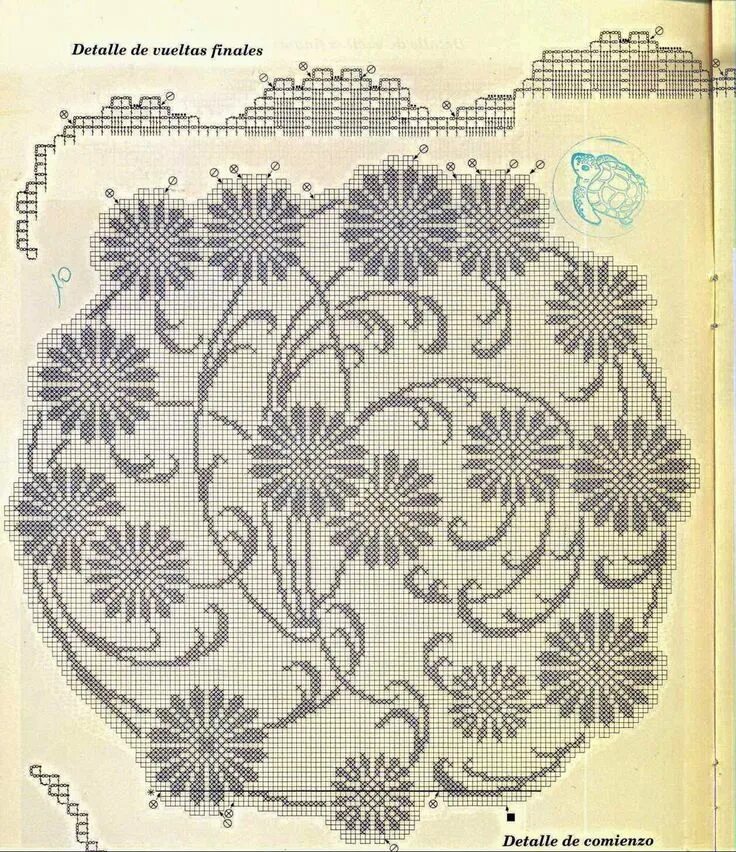 Филейная техника вязания крючком салфетка. Филейная вязка крючком схемы салфетки. Скатерть филейное вязание крючком схемы. Салфетки филейное вязание крючком схемы. Круглая филейная салфетка.