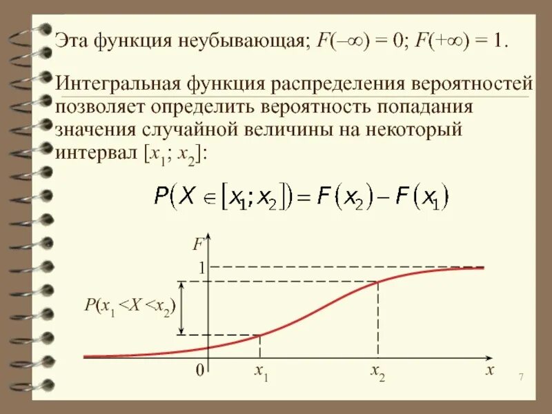 Интегральная последовательность. Интегральная функция распределения случайной величины. график дифференциальной функции распределения случайной величины x. график интегральной функции распределения случайной величины. интегральная функция распределения вероятностей.