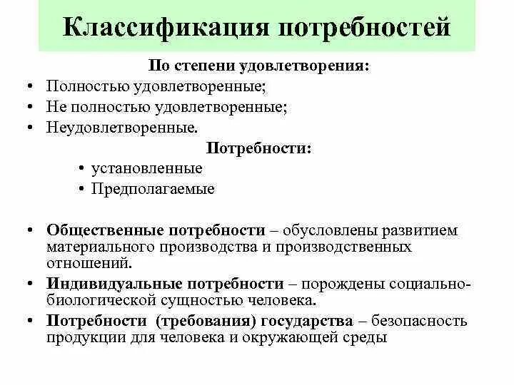 Потребность рождает. Классификация потребностей по степени удовлетворения. Потребности по степени удовлетворенности. Потребности по степени удовлетворения платежеспособная. Ассортимент по степени удовлетворения потребностей.