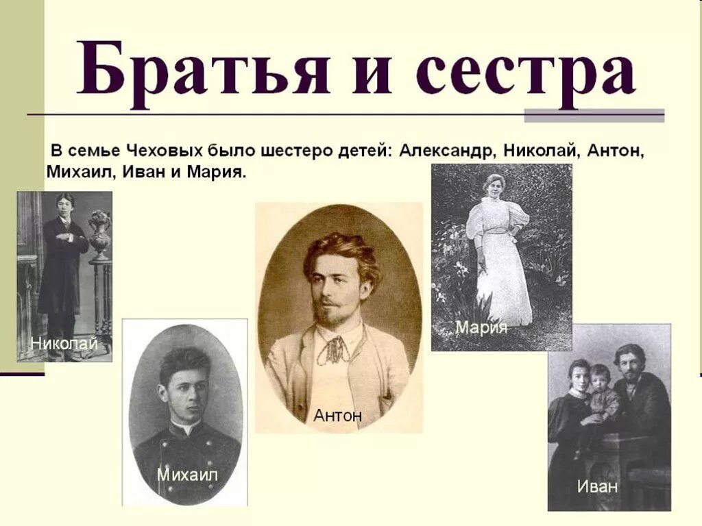 Как зовут а п чехова. Братья и сестра Чехова Антона Павловича. Семья писателя Чехова.