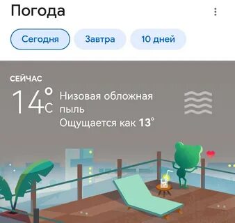 Погода в астрахани на сегодняшний день