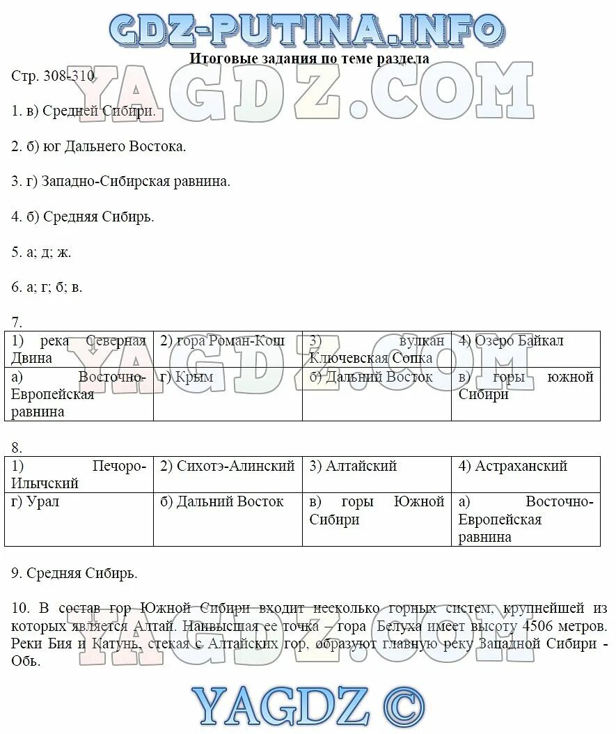 Итоговые задания по географии 8 класс. География 8 Домогацких учебник. Гдз по географии 8 класс Домогацких. Гдз по географии 8 класс Домогацких учебник.