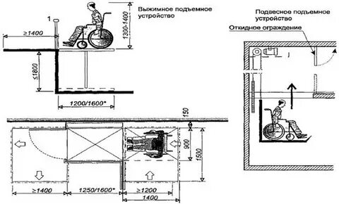 Зона мгн