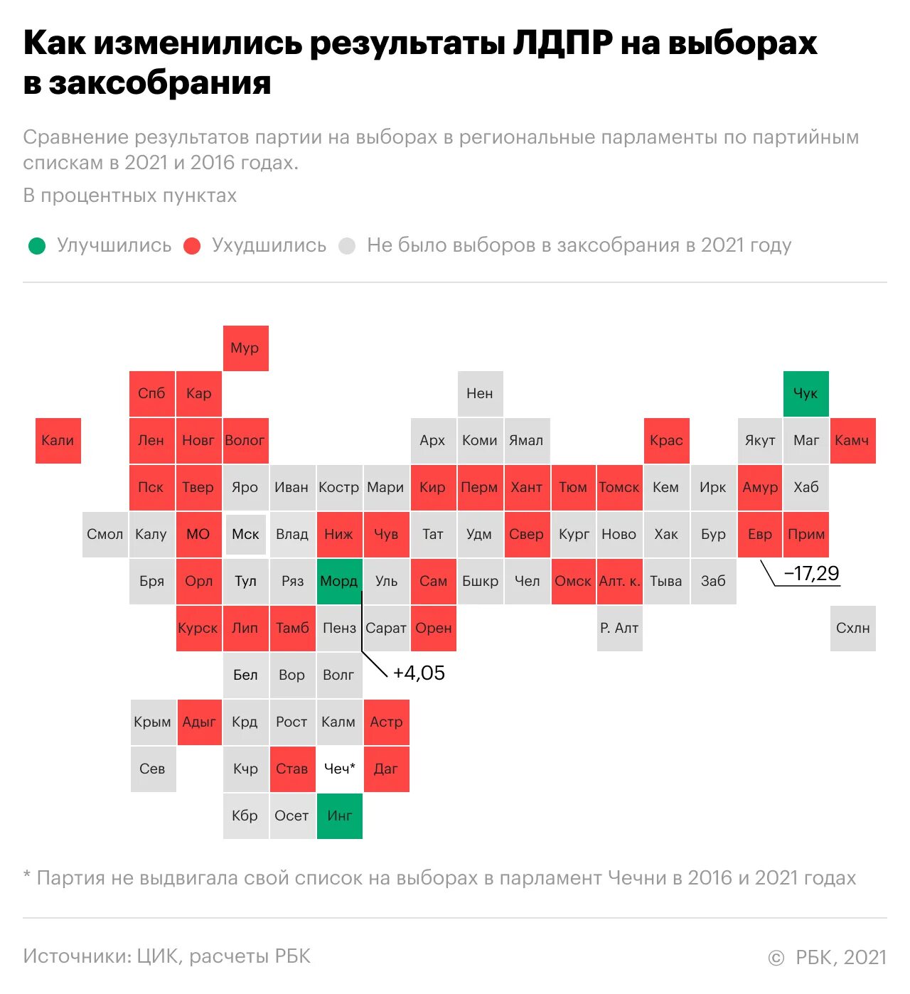 В каком году выборы партии. Какие регионы голосовали за кпрф. кпрф и лдпр по регионам. результаты выборы партии за 2016. выборы в регионах.