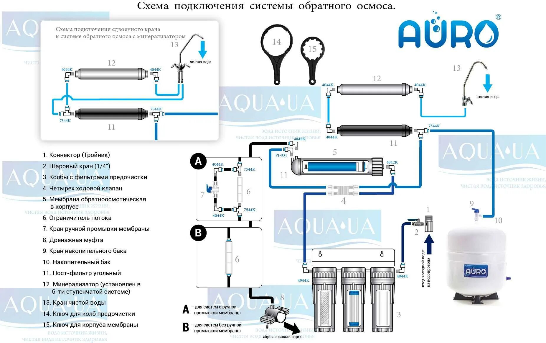 Схема подключения фильтра с обратным осмосом. Схема подключения мембраны обратного осмоса Атолл. Подключение обратного осмоса с помпой схема подключения. Схема установки фильтров системы обратного осмоса. Для чего нужен обратный осмос