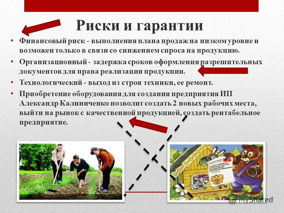 риск выполнения плана. модель рисков проекта. перечень рисков проекта. мониторинг управления рисками. риски в испытательной лаборатории примеры.