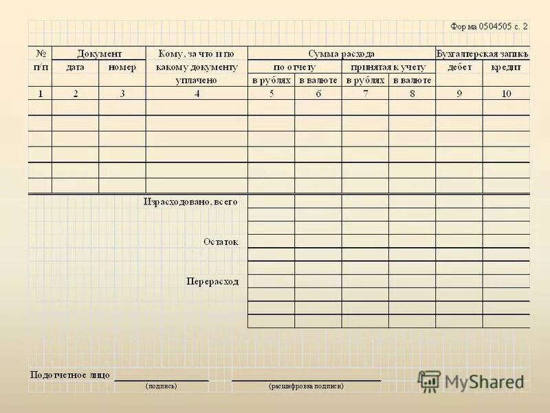 Форма учета журнал-Главная. Главная книга журнал. Главная бухгалтерская книга. Журнал Главная.