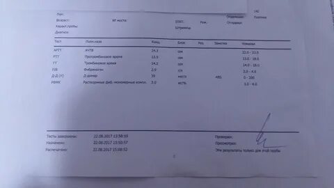 Д димер норма у женщин по возрасту