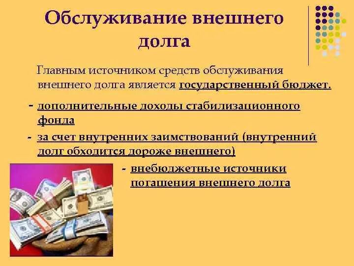 Обслуживание внешнего государственного долга