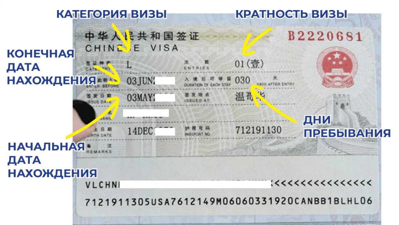 Идентификатор визы китай. Номер китайского паспорта. Китайская виза. Виза кнр. Номер китайского паспорта.