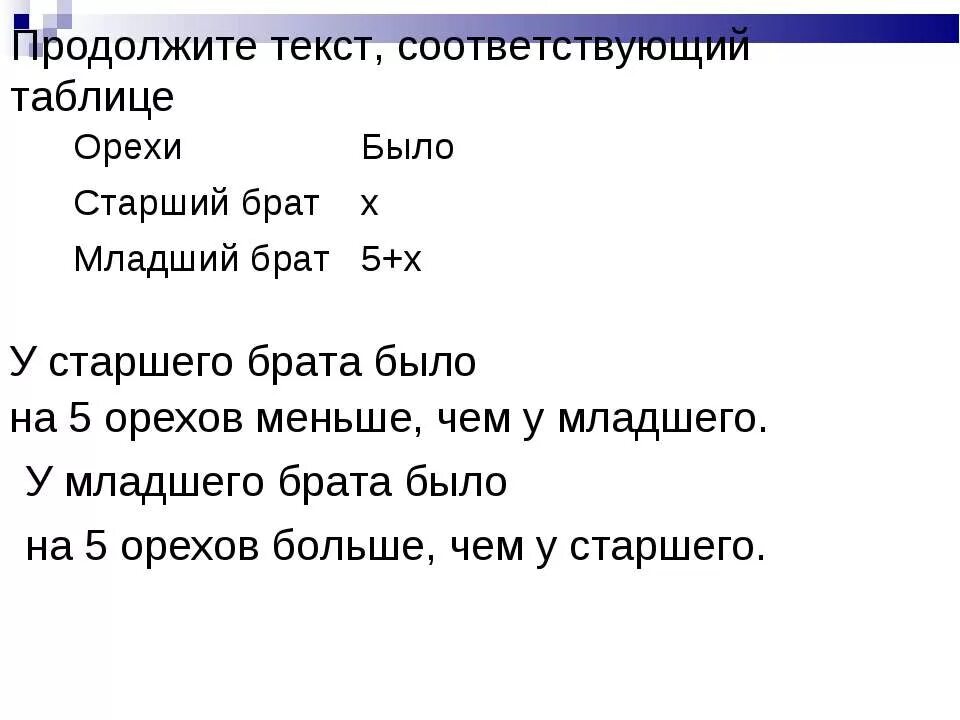 Работаем в обычном режиме. Работаем в обычном режиме. Начинаем работу в обычном режиме. Продолжить слово. Продолжение текста.
