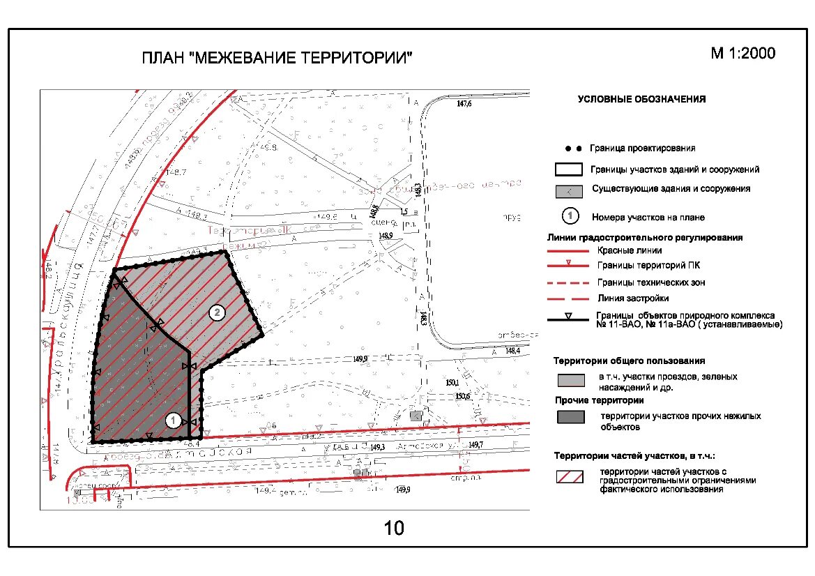 Линии обозначающие границы территорий общего пользования