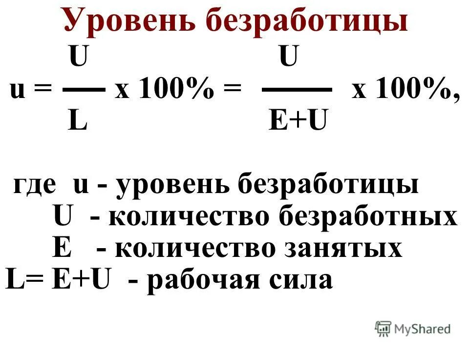 Как найти количество безработных. Формула расчета безработицы. уровень безработных формула. формула определения уровня безработицы. уровень безработицы формула расчета.