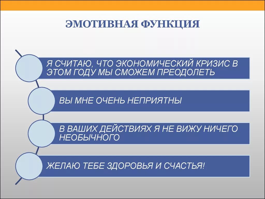 Функции средств коммуникации. Эмотивная функция примеры. Эмотивная функция языка. Эмотивная функция коммуникации. Эмотивная функция общения примеры.