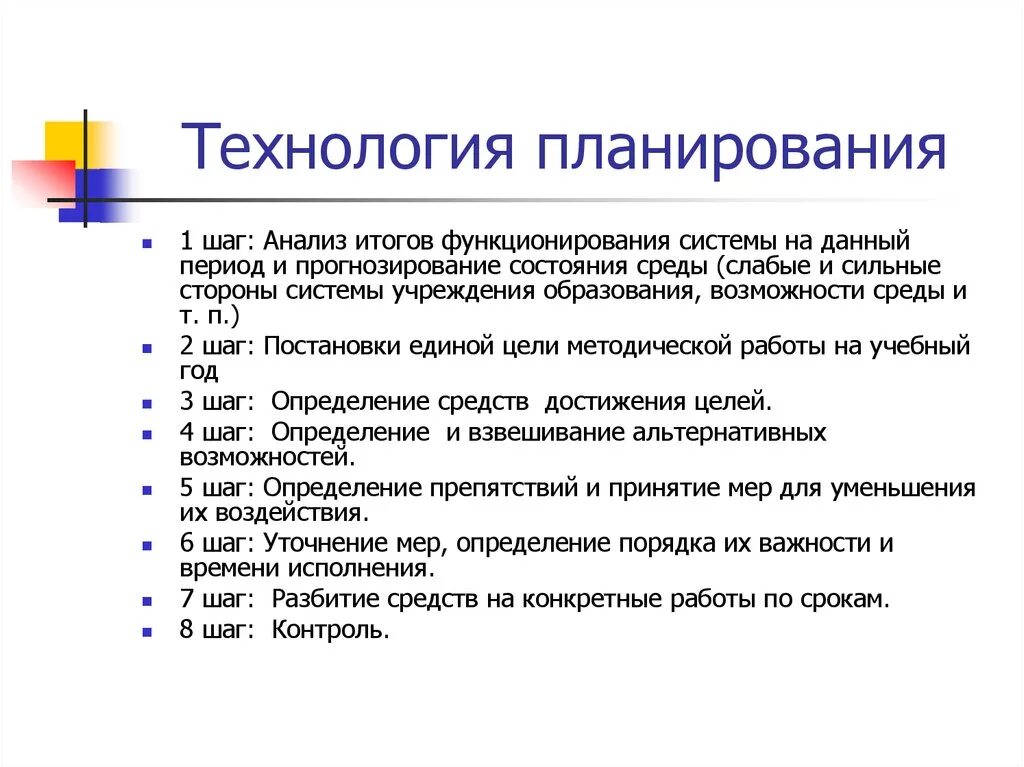 Анализ технологии работы. Технология планирования. Этапы технологии планирования. План технология. Планирование работы технология.