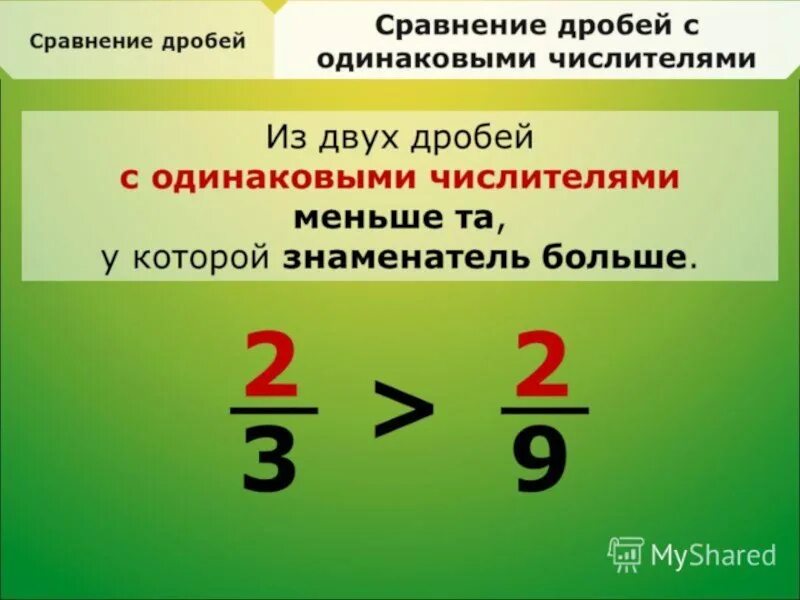 Сравнение дробей 7 8. Сравнение дробей с одинаковыми числителями. Правило сравнения дробей с одинаковыми числителями. Как сравнивать дроби. Сравнение дробей с разными знаменателями 5 класс.