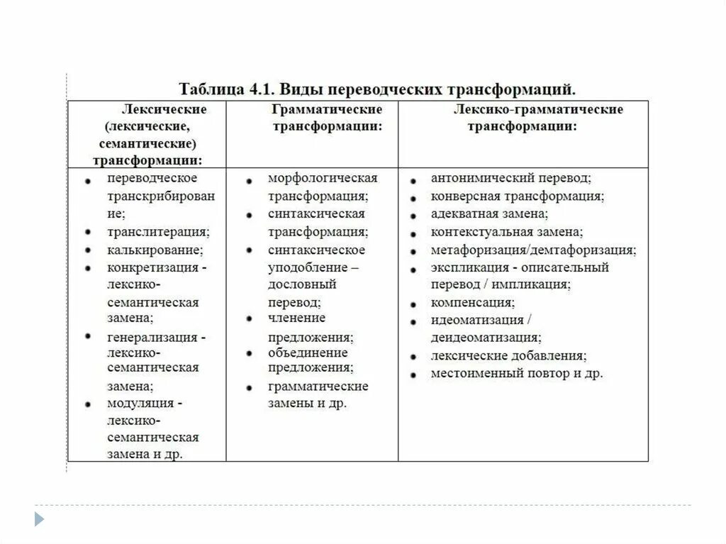 В свердловских школах вместо отстраненных учителей будут работать студенты Форум