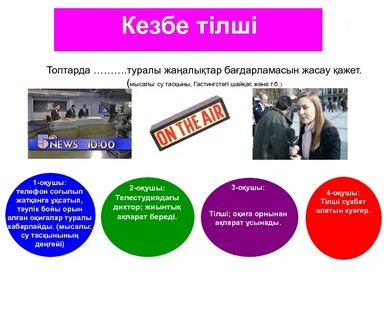 Создать выпуск