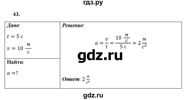 Физика 7 класс перышкин энергия