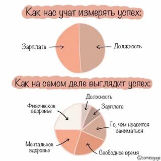 О чём важно помнить? Аnna А.Style Дзен