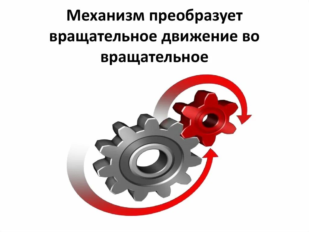 Механизм преобразования. Механизмы передачи вращательного движения. Механизмы преобразования вращательн. Механизм преобразования вращательного движения.