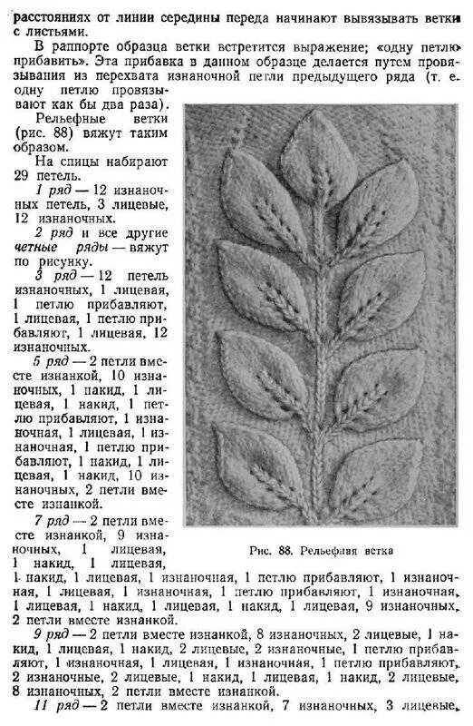 Схемы и описание листьев спицами
