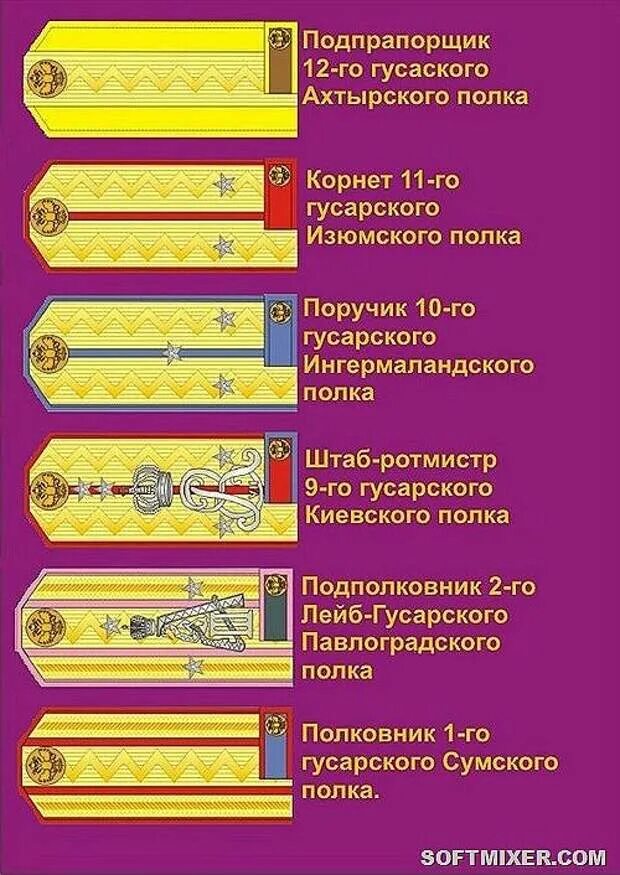 Ротмистр звание чему соответствует