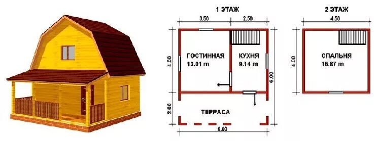 Размер пристройки к дому. Чертеж пристройки веранды 3х4. Чертеж дачного домика 3х4. Чертеж пристройка терраса к дому. Чертеж пристройки к дому.