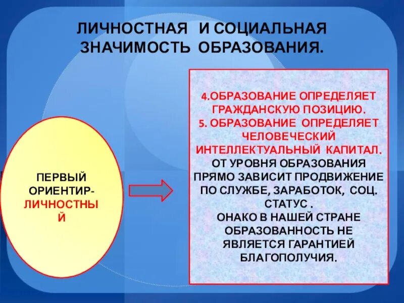 Почему в информационном обществе возрастает значимость образования. Социальная и личностная значимость образования. Личностная значимость образования. Социальное значение и личностная ценность образования. Личная и социальная значимость образования.