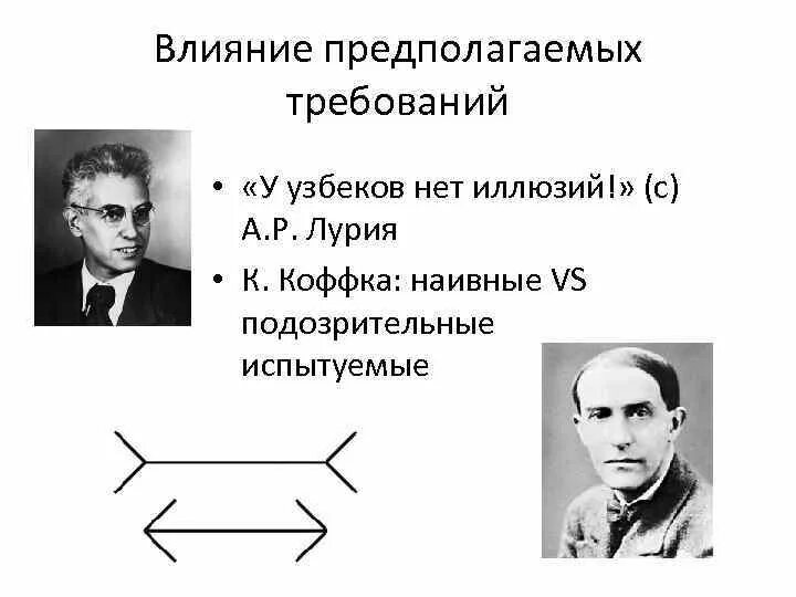 У узбеков нет иллюзий. У узбеков нет иллюзий лурия. а р лурия. зрительные иллюзии выготский лурия. лурия дефектология.