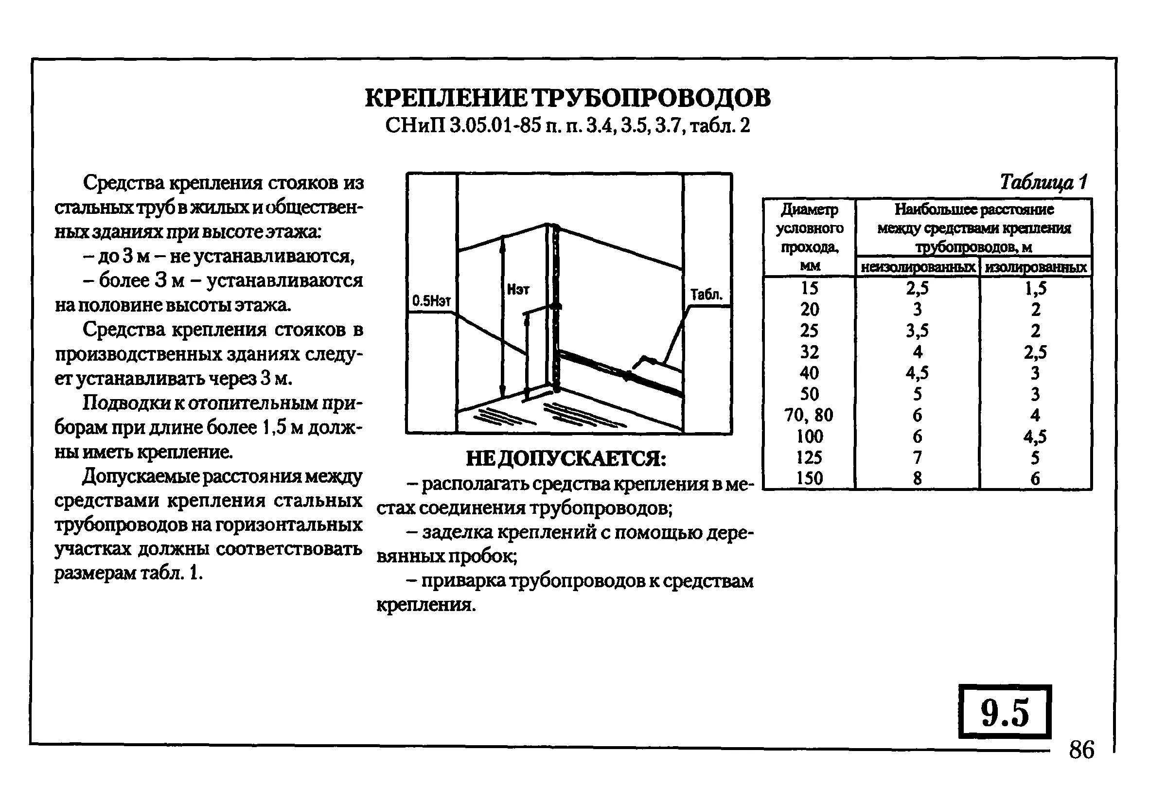 Снип 3.06 04 91 мосты и трубы. СНИП по креплению трубопроводов. Расстояние между креплением стальных водопроводов. СНИП крепление трубопроводов. Монтаж трубопроводов отопления СНИП.