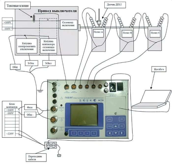 М 7 методика. Прибор контроля высоковольтных выключателей ПКВ/м7. ПКВ м7 датчики. ПКВ-7 прибор контроля высоковольтных выключателей. Приборы контроля высоковольтных выключателей ПКВ-3.