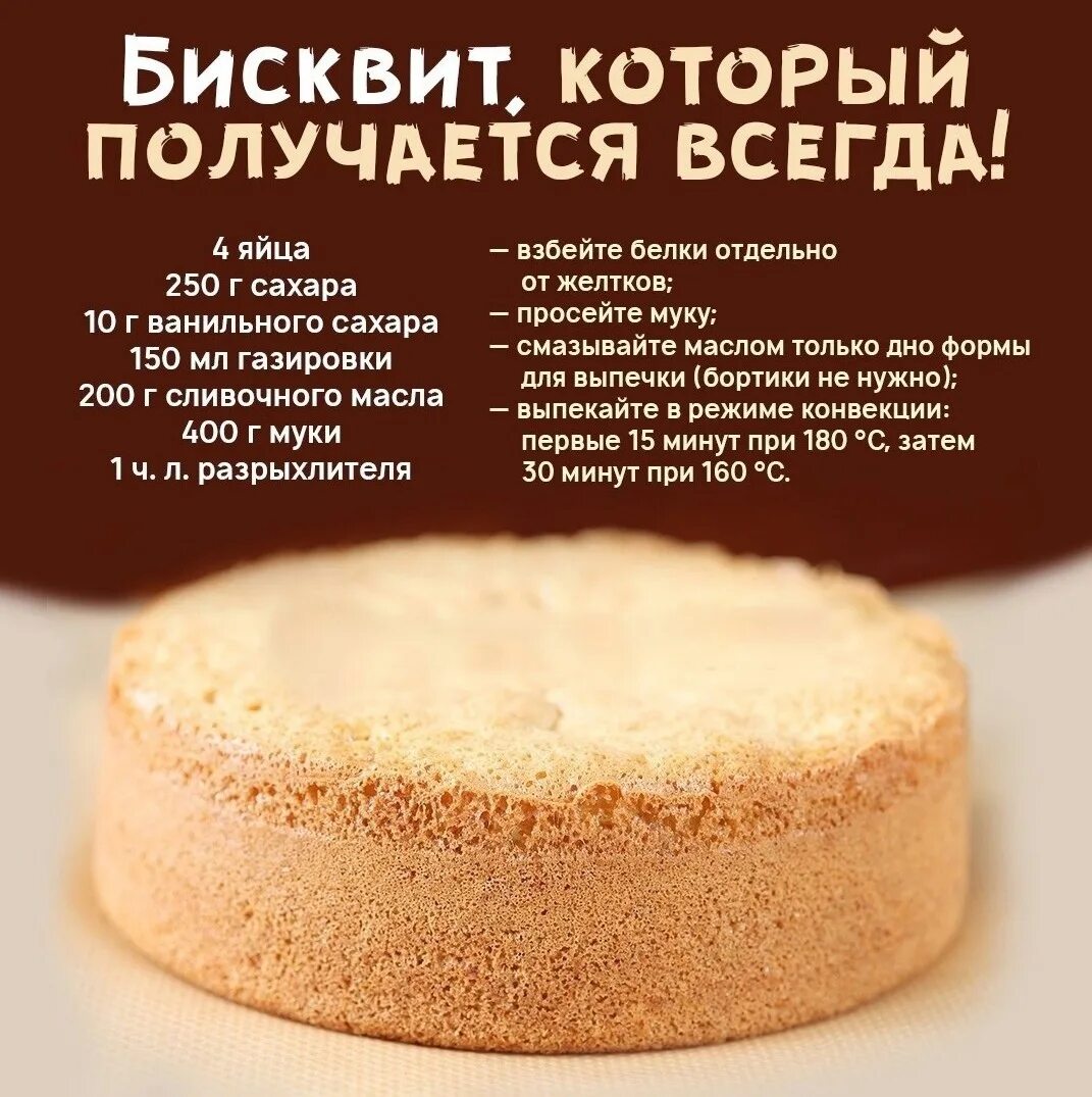 Рецепт получается всегда. Бисквит который всегда получается. бисквит который всегда полу. бисквит для торта который всегда получается. бисквит который всегда получается высокий.