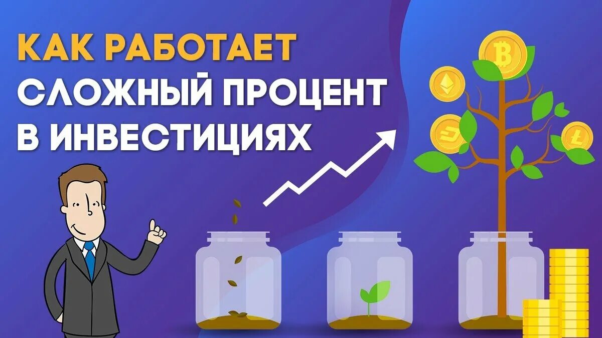 Инвестируем сложный процент. Сложный процент инвестиции. Как работает сложный процент. Как работает сложный процент в инвестициях. Инвестирование под сложный процент.