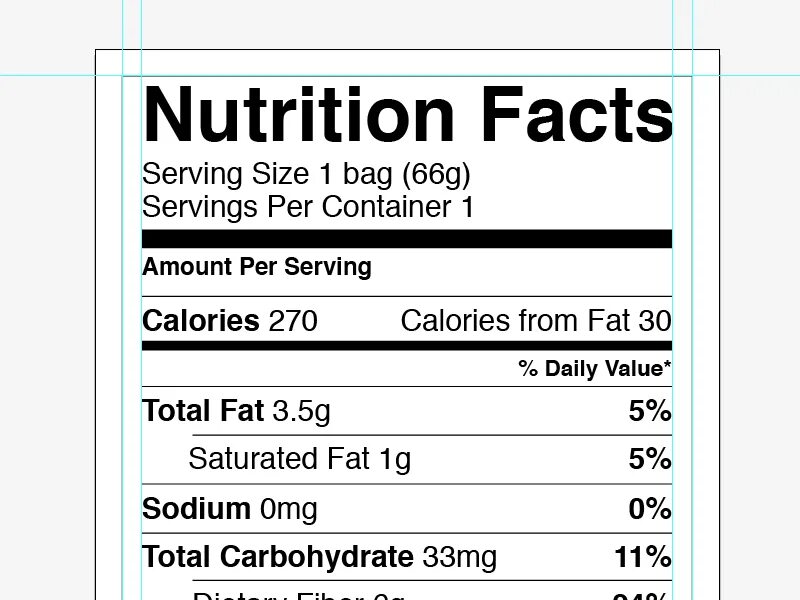 Serving per container