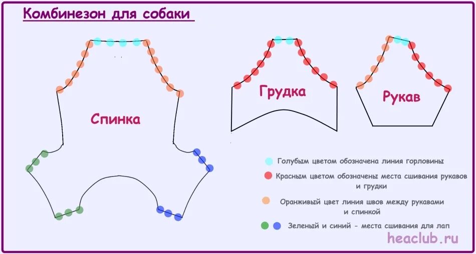 Как снять выкройку для собаки. Выкройка комбинезона с капюшоном для собаки девочки той терьера. выкройка комбинезона для собаки йорка мальчика. выкройка собачьего комбинезона для девочки той терьера. программа для построения выкройки одежды для собак.