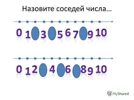 Записать соседей чисел 3