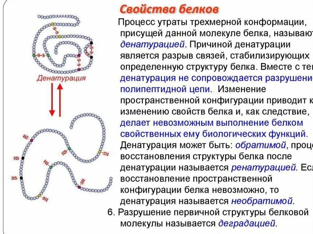 C 2 конфигурация