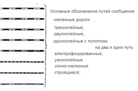 Обозначение железной дороги. Как обозначается железная дорога на карте. Как на схеме обозначается железная дорога. Как обозначаются железнодорожные пути. Как обозначаются железные дороги на карте.