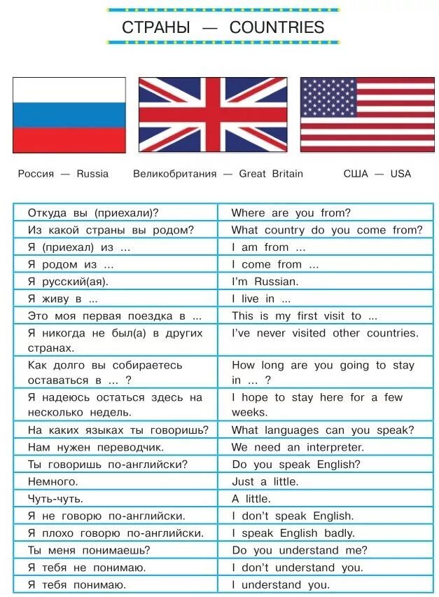 Быть против на английском. Русский язык vs английский. Русский язык против английского. Языки на английском Russian. Английский против русского.