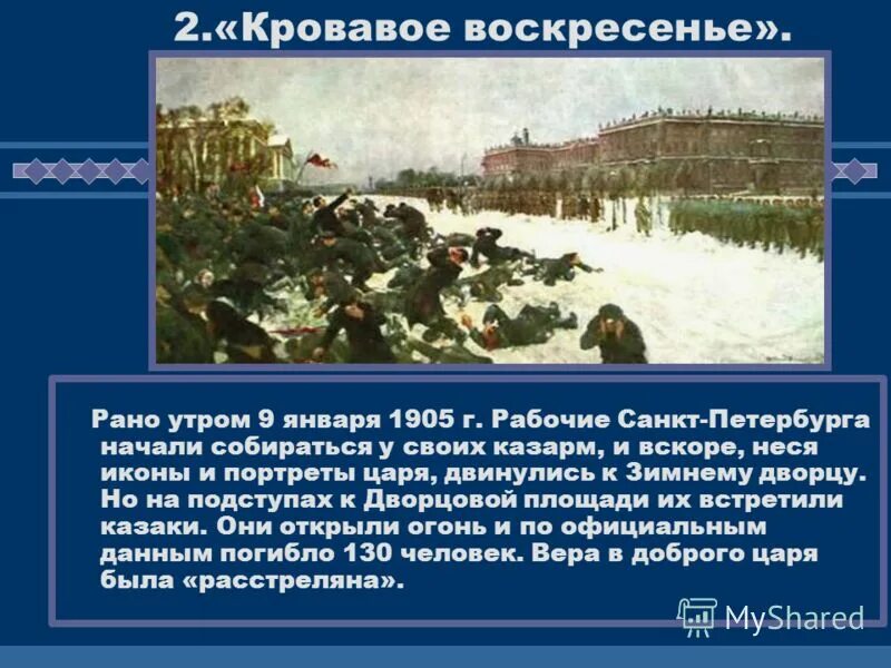 Кровавое воскресенье дата события. Кровавое воскресенье дата события