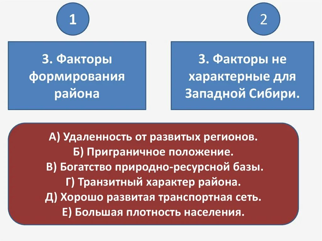 Какие факторы способствовали развитию хозяйства западной сибири